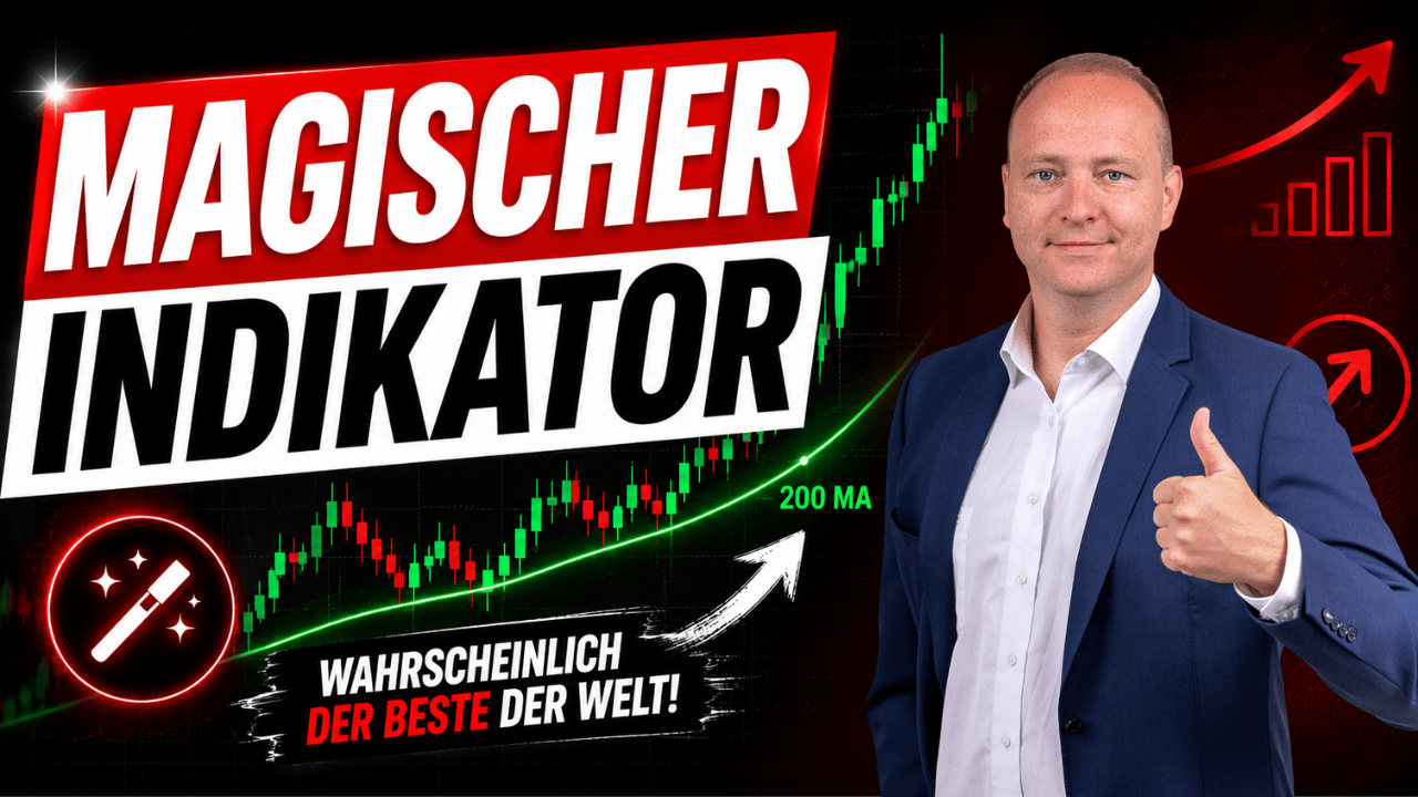 Chart mit eingezeichnetem 200-Tage-Durchschnitt als Trendfilter für Aktien und andere Finanzmärkte.
